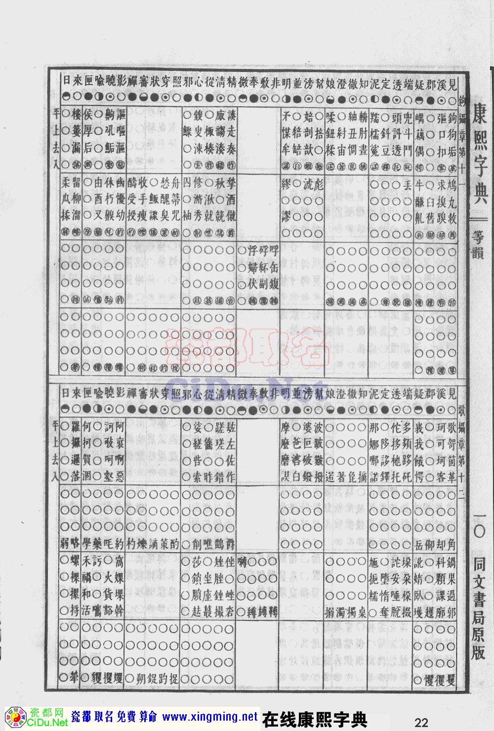 �ɶ�ȡ�����������ֵ�ԭͼɨ��棬��22ҳ